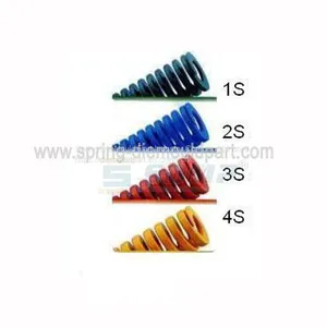 Die Mold Spring ISO12304 Standard Spring thumbnail-4