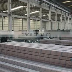 Shandong Xinyudong Aluminium Co., Ltd. company overview - view 4 thumbnail