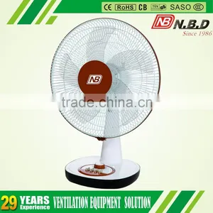 Factory in Foshan 12 Inch Mini Electric Fan thumbnail-2
