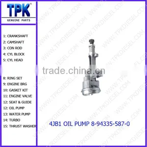4JB1 4JB1T OIL PUMP 8-94335-587-0 8943355870 thumbnail-1