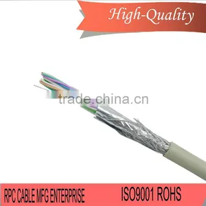 Professional Cameralink Cable - Pocl - Mini cl Straight to Mini cl Straight - 1 to 10 Meters With High Quality thumbnail-1