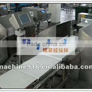 Top and High Efficiency Needle Locator thumbnail-1