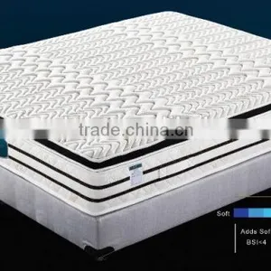 Euro Luxury Memory Foam Mattress -ZRB 173 Supplier's Choice thumbnail-1