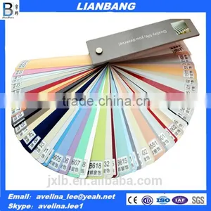 0.18mm Thickness, 25mm Width Coated Aluminum Venetian Blinds Slats for Blinds and Windows thumbnail-5