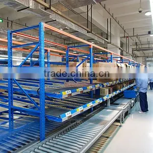 Flow Through Racking, Flow Rack thumbnail-3