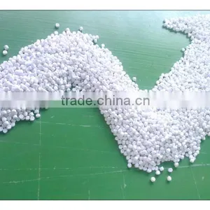 Special CaCO3 Filler Masterbatch High Quality and Cheap Price thumbnail-5
