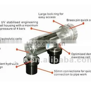Swimming Pool Chlorinator/ Salt Water Chlorination thumbnail-4