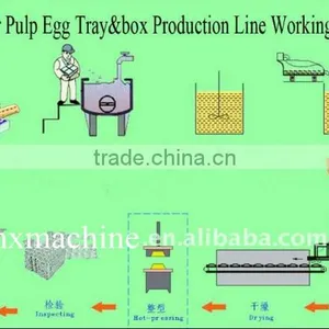 Egg Carton Machine thumbnail-2