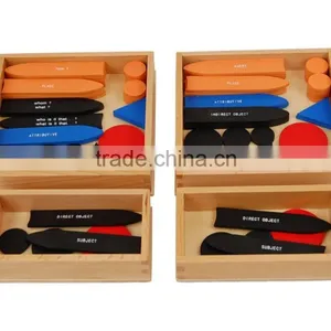 Wooden Educational Material for Montessori Reading Analysis 1st and 2nd Box thumbnail-1