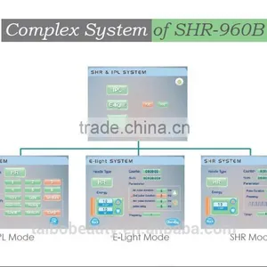 Professional! IPL SHR E-Light SHR950B Laser Hair Removal CE Approved New Technology for Beauty Salon and Laser Clinic thumbnail-3