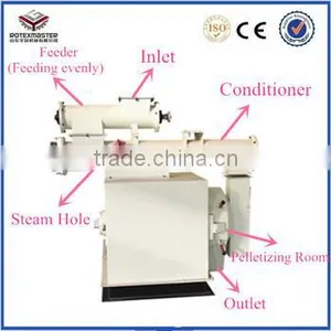 2015 Herb Grinder Portable Feed Mill Automatic Corn Hammer Mill Food Hammer Mill thumbnail-4