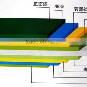 Color Corrugated Steel Plate thumbnail-4