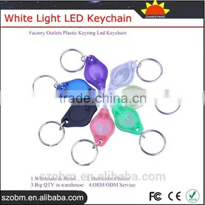 Wholesale Cheap Souvenir Led Flashlights Keychain Ring thumbnail-1
