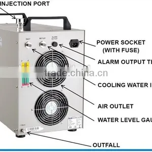 Rabbit CW-5000 Water Cooling Type Used in Laser Special Chiller thumbnail-1