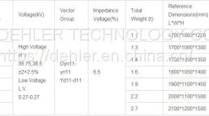 S13-M. Zt on Load Tap Changing Capacity-and-Voltage-Adjusting Power Distribution Transformer thumbnail-2