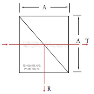 NPBS,Non-polarizing Beamsplitter,High Power NPBS, NPBS Cube thumbnail-1