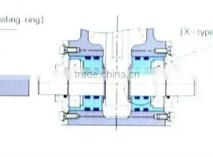 LW30-126 Outdoor HV SF6 Circuit Breaker thumbnail-4