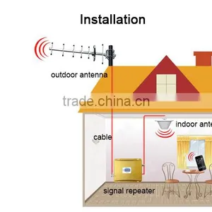Top Quality Mobile Phone Signal Amplifier 20dBi Dual Band Booster 2g Signal Phone Booster thumbnail-5