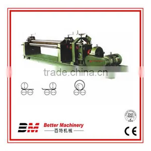 Professional Manufacturer in China Mechanical Plate Roll thumbnail-1