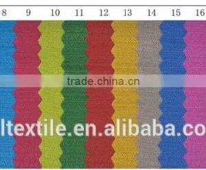 Anti-static Plaid 200D Nylon Oxford Fabric thumbnail-3