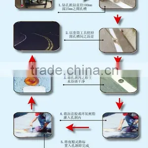 HZ-20 Glass Road Stud Concrete Drill Machine thumbnail-6