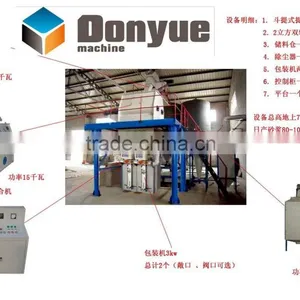 Dry Mortar Production Machinery/masonry Machine thumbnail-1
