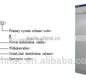HNMNS Low Voltage Withdrawable Switchgear thumbnail-1