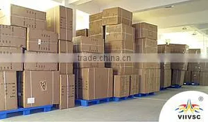 Guangzhou S.C.H. Trade Co., Ltd. company overview - view 2 thumbnail