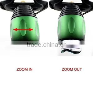 High Capacity Warm Light Cool Light Rechargeable Hunting Led Headlamp thumbnail-4