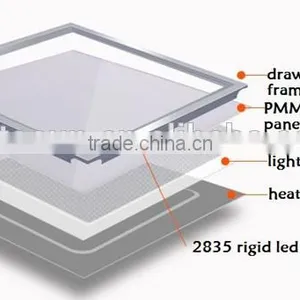 LED Panel Led Flat Light Panel Light Round Style thumbnail-3