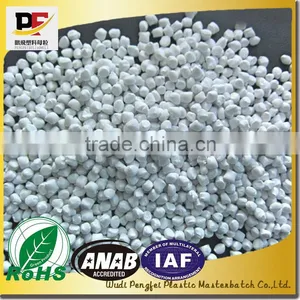 PE CaCO3 Filler Masterbatch for Ton Bags,Hollow Board,pipe thumbnail-1