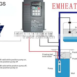 10kw Power Inverter or House Inverter Air Conditioner Inverter 220V 10000W thumbnail-5