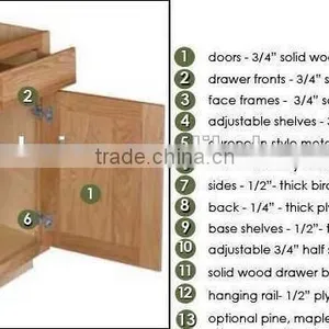 Good Quality And Competitive Price Of Kitchen Cabinet thumbnail-3