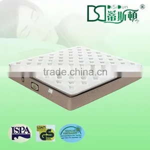 China Matress Manufacturer Mattress for King Size Bed thumbnail-1