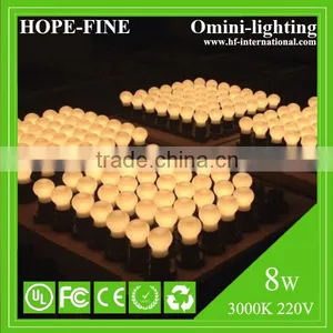 Hot New Products for 2015 E27 8W Liquid Cooled Led Bulb thumbnail-5