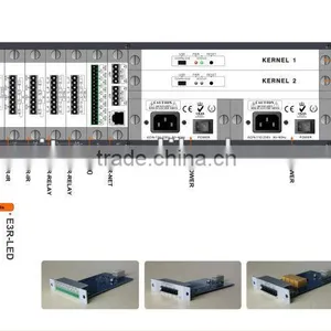Remote Control Smart Home System thumbnail-1