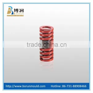Die Compression Spring Manufacturer thumbnail-2