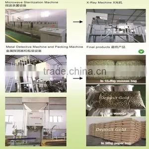 Hangjinhouqi Deposit Gold Trade Co., Ltd. company overview - view 3 thumbnail