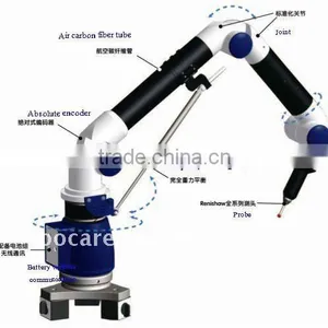 ROMER Portable Coordinate Measuring Machines thumbnail-1