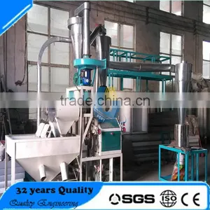 Factory Manufacturing 20TPD Wheat Flour Mill Price thumbnail-1