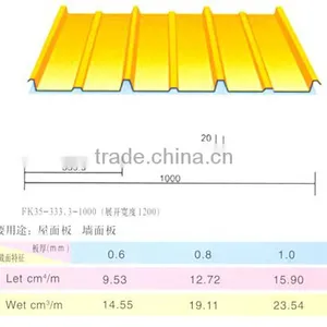 20 Gauge gi Corrugated Steel Roofing Sheet thumbnail-6