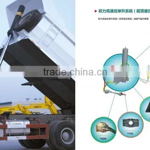 Adjustable Long Stroke One Way Telescopic Tipper Hydraulic Cylinder thumbnail-1