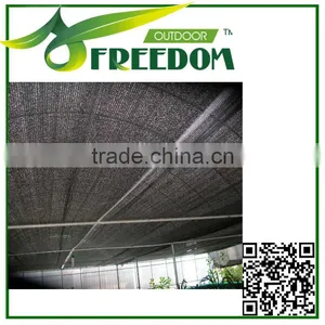 Agriculture Sun Shade Netting thumbnail-5