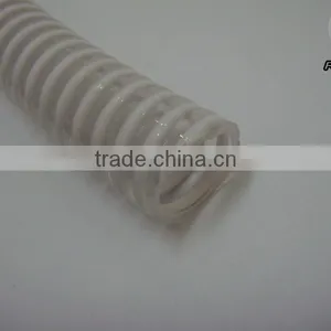Jiangsu Wuxi Concrete Pump Water Hose thumbnail-2