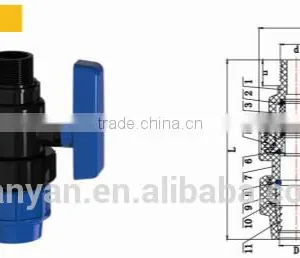 TY High Quality PP Compression Fittings MALE TRUE UNION VALVE Eco-friendly Cheap Price Full Size Factory Price List Discount thumbnail-1