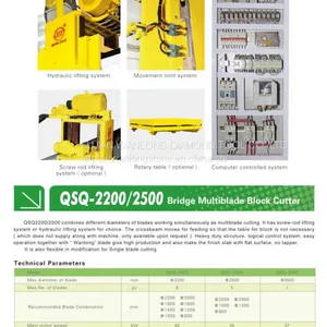 WANLONG Bridge Cutting Machine for Granite Block Cutting, China Multi Saw Blade Machine for Marble Block Cutting thumbnail-2