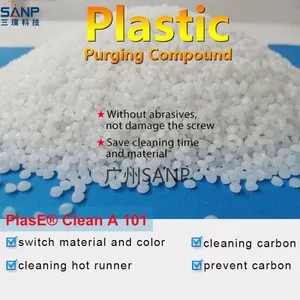 SANP Purging Compound for TPU of Injection Molding & Extursion Process thumbnail-2