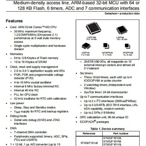 STM32F101C8T6 LQFP-48 Microcontroller ST Original Stock thumbnail-1