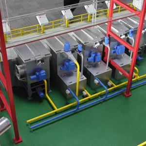 Steel Plant Sand Table Model Manufacturer thumbnail-5