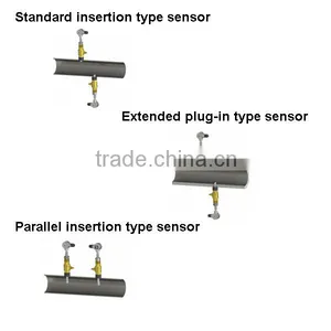 RS485 / 232 / OCT Pulse / 4~20mA Insertion Ultrasonic Flow Meter Flowmeter thumbnail-6